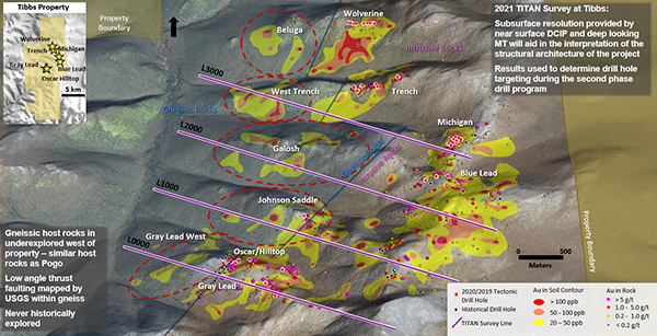 Tibbs Gold Project – TITAN Survey Lines