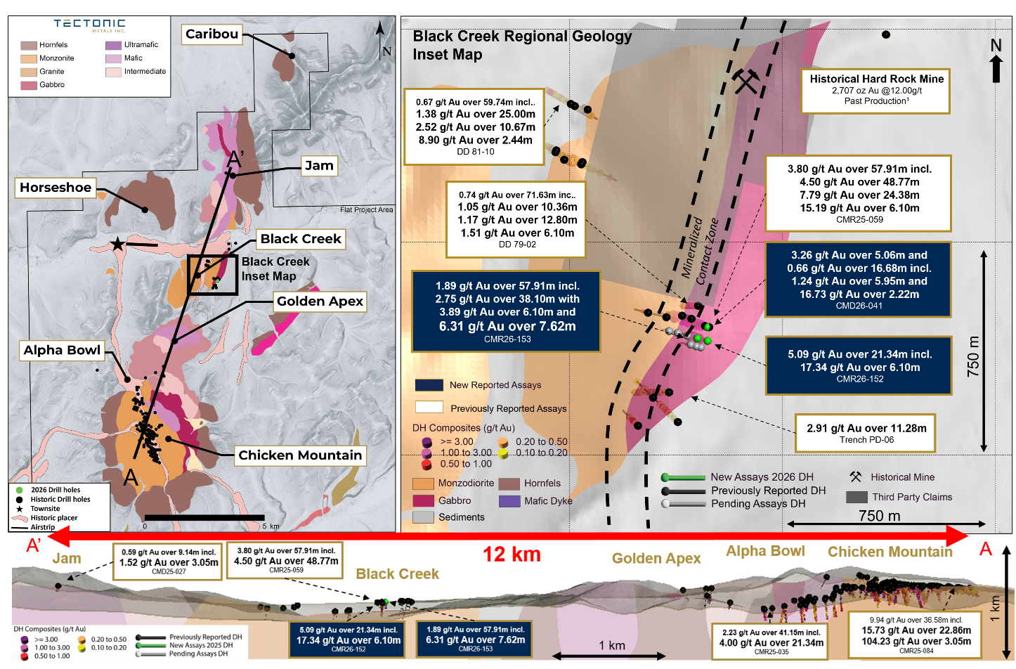 Figure 1: Simplified regional geology map of the Flat Gold Project, highlighting the Black Creek drilling area.