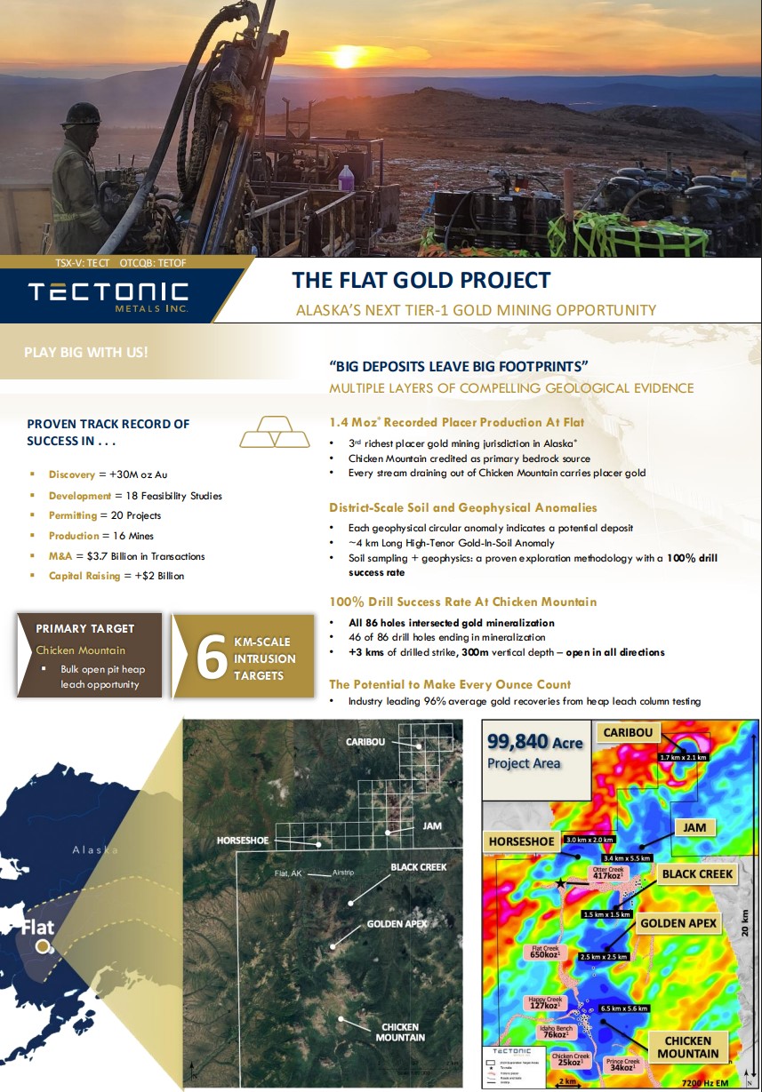 Tectonic Metals Inc. Factsheet