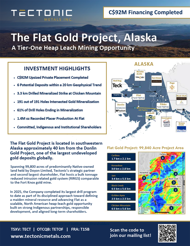 Tectonic Metals Inc. Factsheet