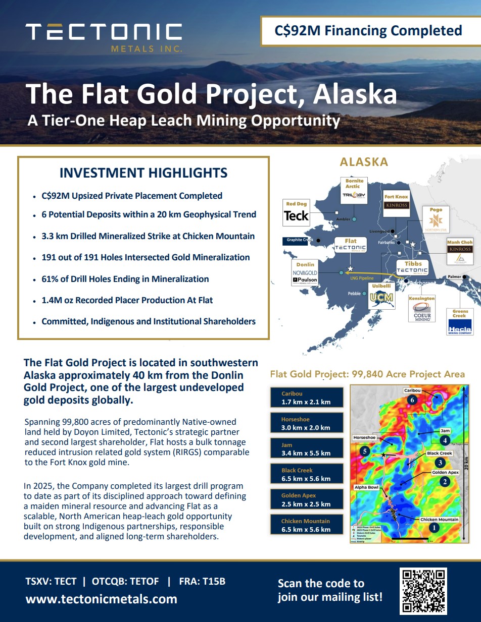 Tectonic Metals Inc. Factsheet