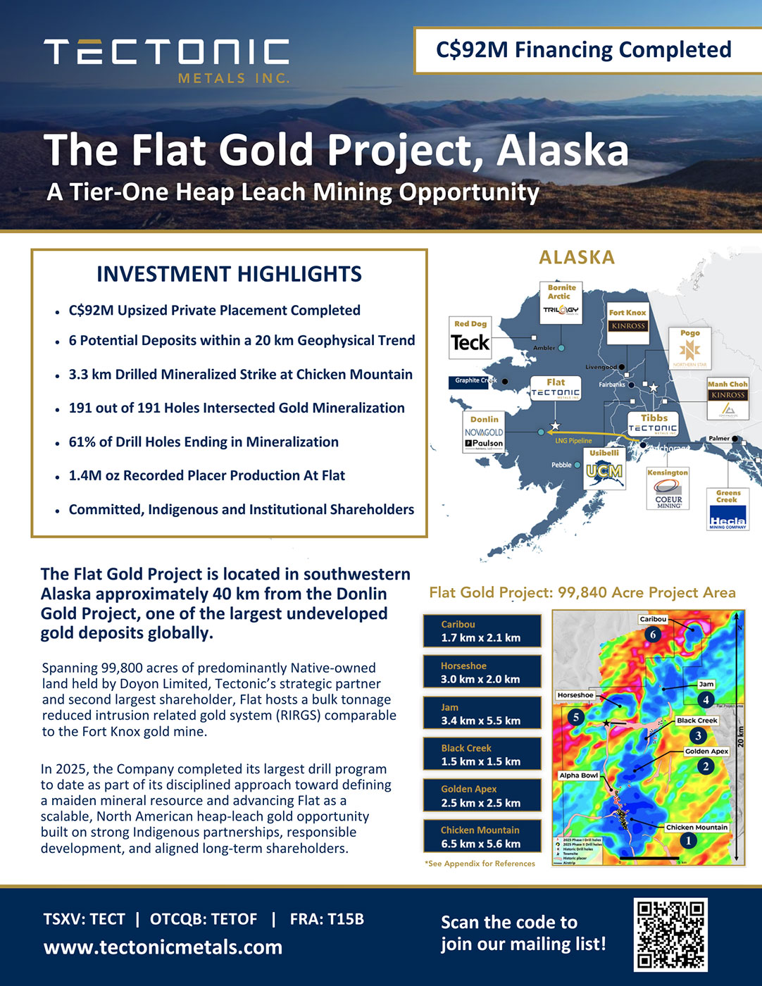 Tectonic Metals Inc. Factsheet